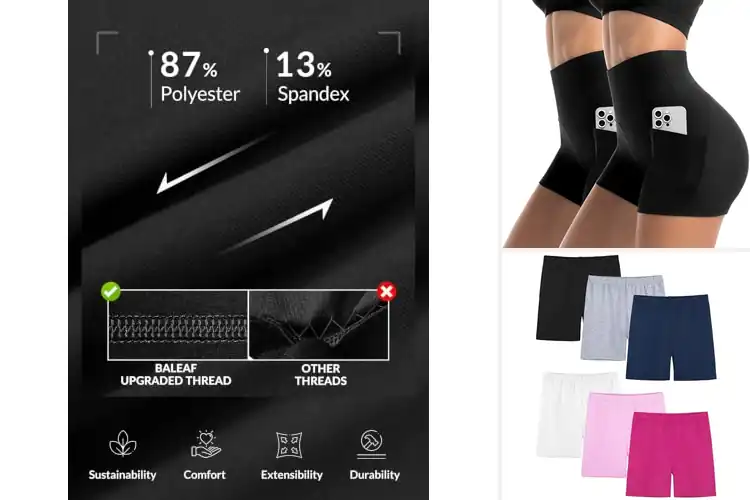 Detailed view of Best Biker Shorts: Top 6 Picks for Comfort & Style