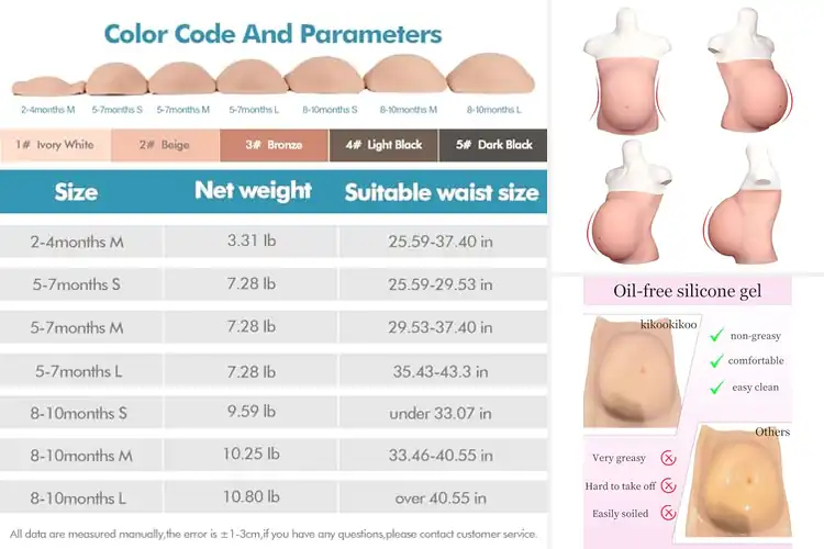 Detailed view of Best Cosplay Belly Props: Transform Your Look with Top Picks