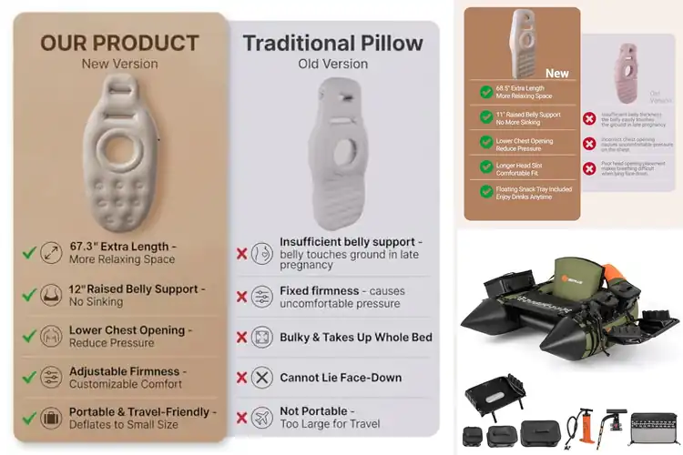 Detailed view of Best Inflatable Bellies: Top Picks for Comfort & Fun