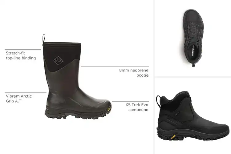 Detailed view of Best Vibram Arctic Grip Boots: Stay Safe on Ice